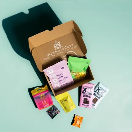 Custom Cbd Subscription Box